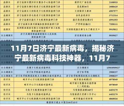 揭秘济宁最新病毒科技神器,新品震撼登场,科技魅力前所未有!