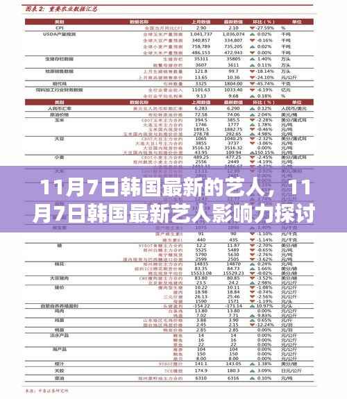 韩国最新艺人影响力探讨,以XXX为例,揭示影响力之源(附日期)