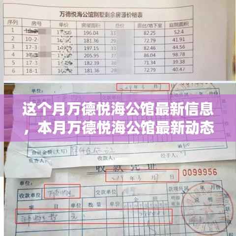 揭秘万德悦海公馆最新动态与未来趋势展望