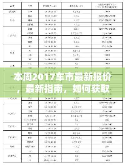 2017车市最新报价指南,初学者与进阶用户必备参考