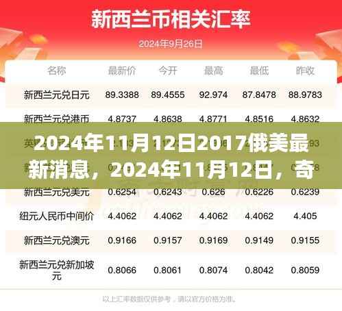 俄美暖心故事,奇妙的一天