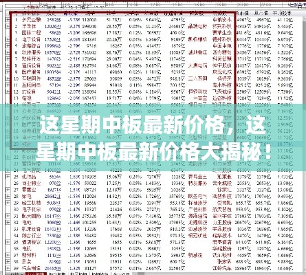 小红书揭秘,本周中板最新价格及市场动态