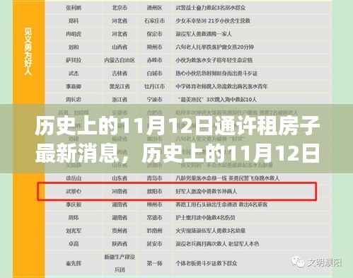 历史上的11月12日与通许租房市场动态，最新消息与市场动态揭秘