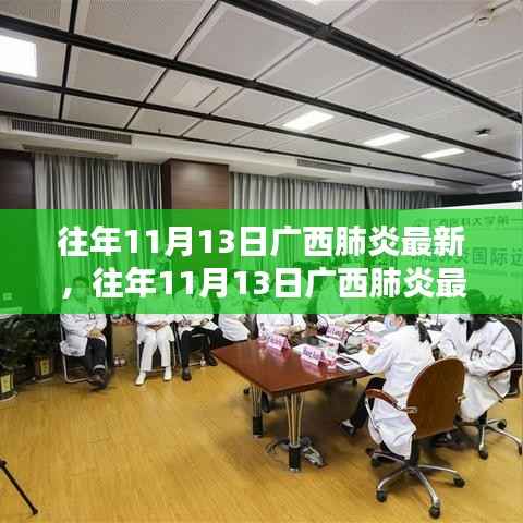 广西肺炎最新情况深度评测,历年11月13日的回顾与评估