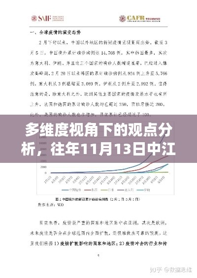 多维度视角下的观点分析,往年11月13日中江疫情最新动态报告