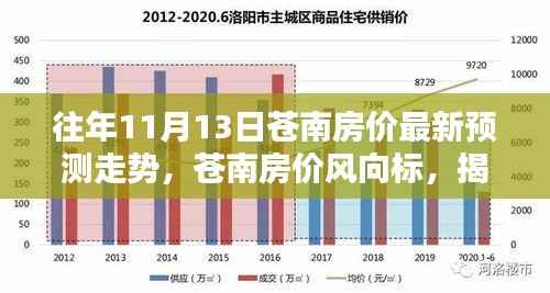 对答如流 第6页