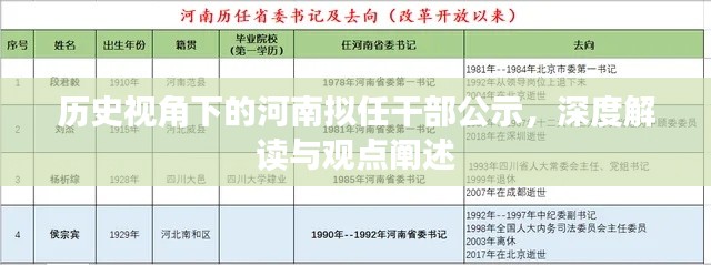历史视角下的河南拟任干部公示,深度解读与观点阐述