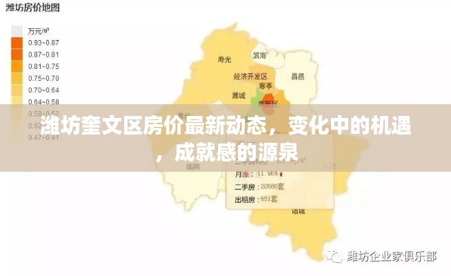 潍坊奎文区房价最新动态,变化中的机遇,成就感的源泉