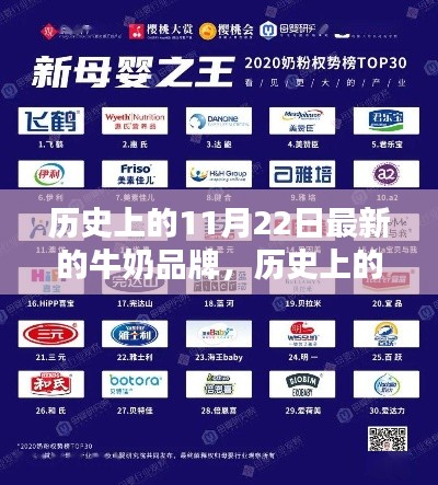 历史上的11月22日,最新牛奶品牌的崛起之路探索