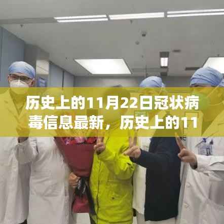 历史上的11月22日,冠状病毒全球演变与最新影响