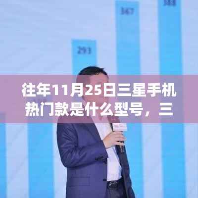 三星热门手机探秘之旅,与自然美景相遇,往年热门型号回顾与心灵港湾的寻觅