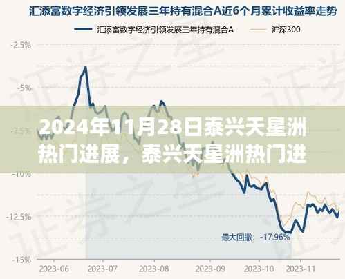 泰兴天星洲科技奇迹,揭秘未来进展,引领时代步伐(2024年11月版)