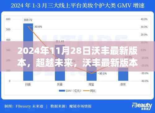 沃丰最新版本的启示,智慧人生的超越与创新之旅(2024年11月28日)
