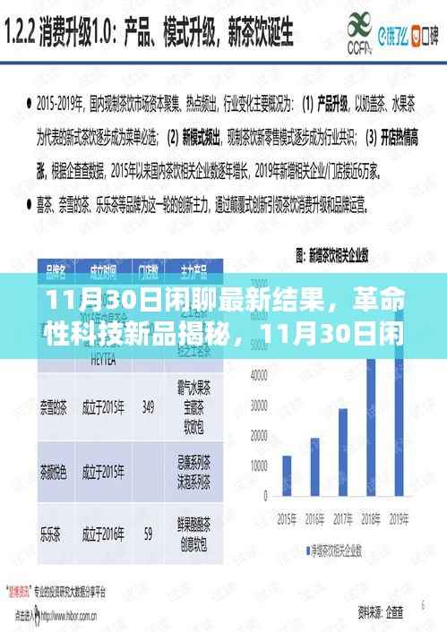 革命性科技新品揭秘,引领未来生活潮流的11月30日闲聊成果揭晓