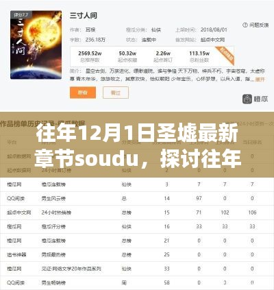 往年12月1日圣墟最新章节热度探讨,搜索引擎中的影响力