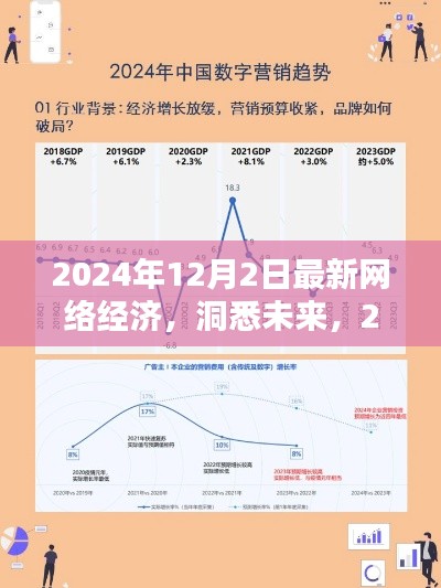 小红书解析,2024年网络经济新趋势,洞悉数字经济浪潮