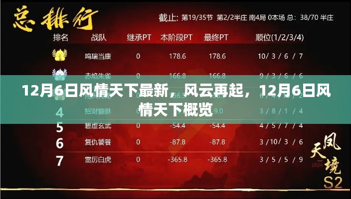 12月6日风情天下概览,风云再起,最新动态一网打尽
