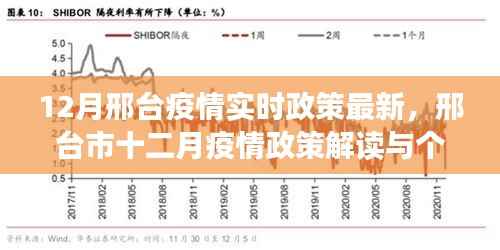 邢台市十二月疫情政策解读与个人立场分析,最新实时政策关注与探讨