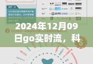 Go实时流引领科技革新,重塑未来生活体验