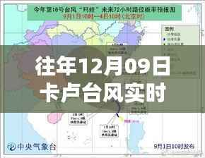 往年12月09日卡卢台风实时路径分析与观点阐述
