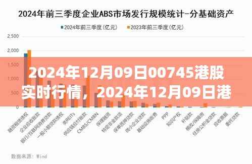 港股实时行情指南，从初学者到进阶用户全面解析