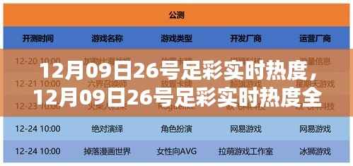 12月09日26号足彩实时热度全面测评与介绍