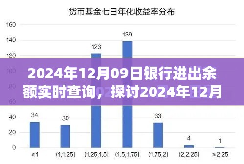银行进出余额实时查询,利弊分析与我的观点