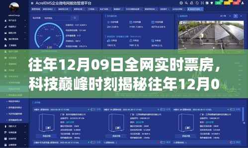 揭秘往年12月09日全网实时票房背后的科技力量，开启未来观影革新之旅