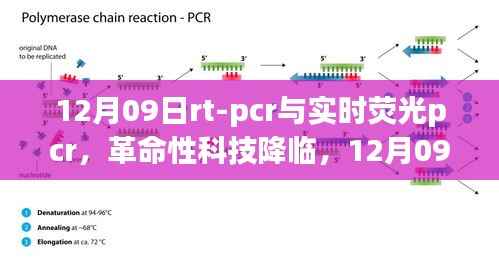 革命性科技降临,全新RT-PCR与实时荧光PCR产品介绍及发展趋势分析