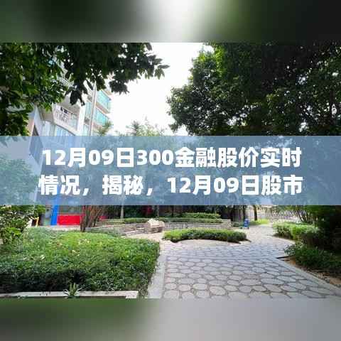 揭秘，股市风云变幻下的金融股价实时动态——以金融股为例，掌握股市行情尽在掌握！