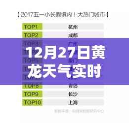 黄龙天气实时温度表,12月27日七月气温数据