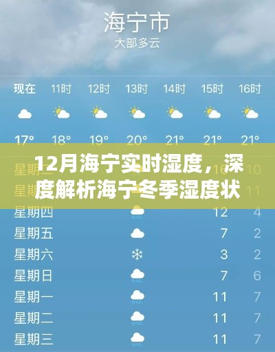 海宁冬季湿度深度解析,实时数据与趋势分析