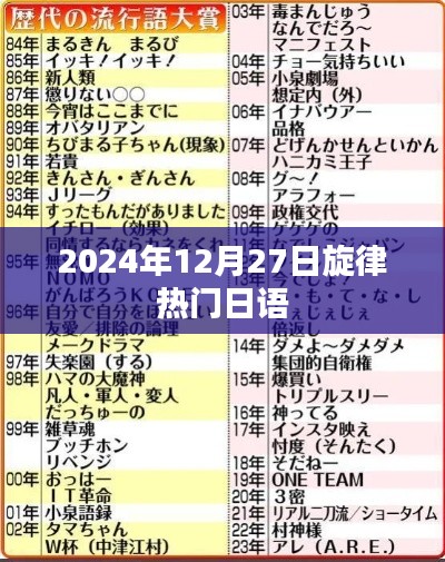 『2024年旋律热门日语歌曲,12月27日不容错过』