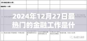 揭秘未来金融趋势,2024年最热门金融工作展望