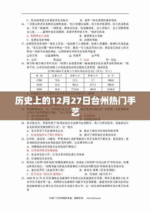 台州手艺历史变迁,揭秘十二月二十七日传统技艺的魅力