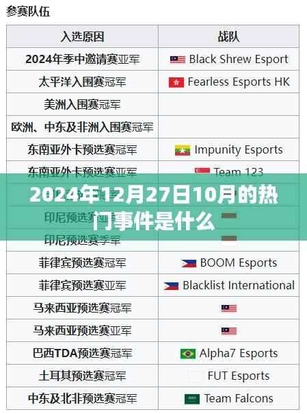 的建议,,揭秘,未来日期事件预测,2024年12月27日热点事件揭晓