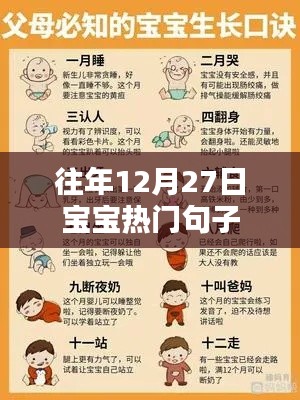 宝宝热门句子盘点,历年12月27日的温馨寄语
