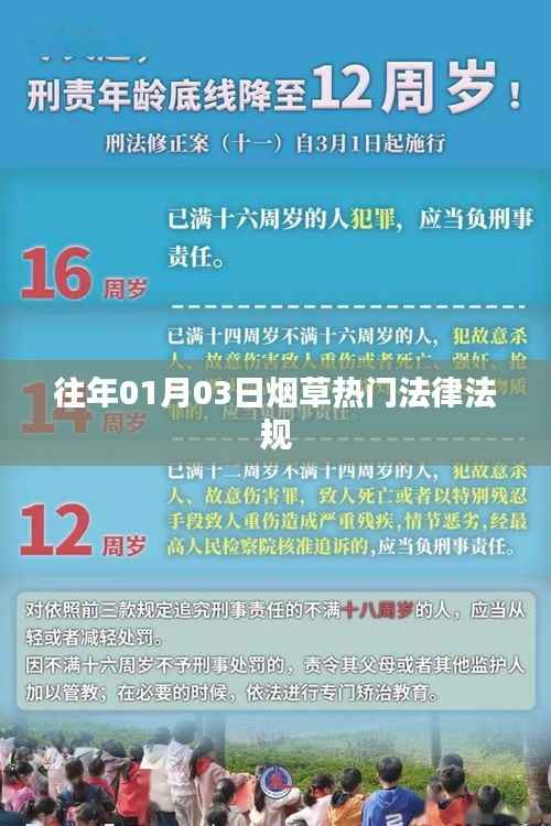 烟草热门法律法规概览，历年一月初重要法规解析