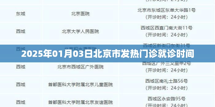 北京发热门诊就诊时间(2025年1月)