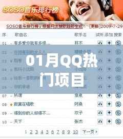 QQ热门项目揭秘,一月热点一网打尽