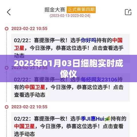 细胞实时成像仪技术前沿展望,2025年展望