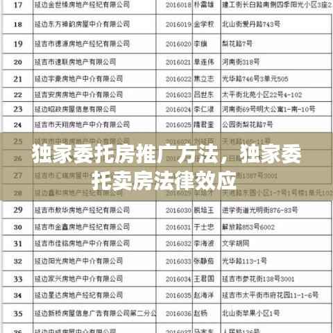 独家委托房推广方法,独家委托卖房法律效应