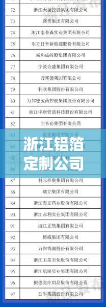 浙江铝箔定制公司排行榜揭晓,权威排名,专业企业一览无余!