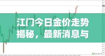 江门今日金价走势揭秘,最新消息与市场焦点全解析