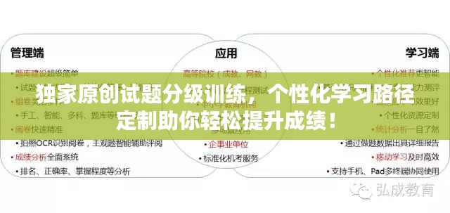 独家原创试题分级训练,个性化学习路径定制助你轻松提升成绩!