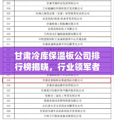 甘肃冷库保温板公司排行榜揭晓,行业领军者榜单!