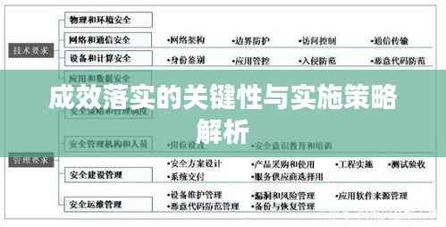 成效落实的关键性与实施策略解析