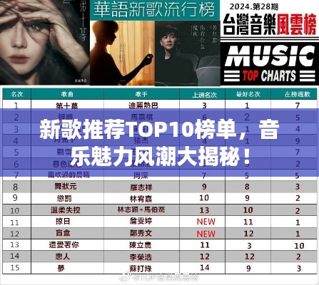 新歌推荐TOP10榜单,音乐魅力风潮大揭秘!