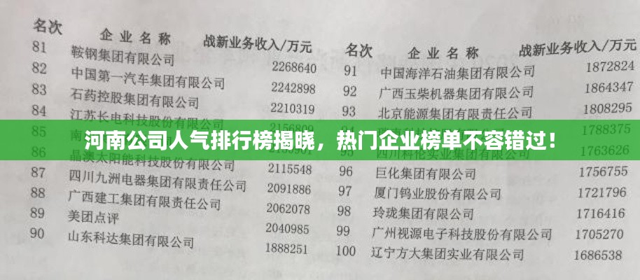 河南公司人气排行榜揭晓,热门企业榜单不容错过!