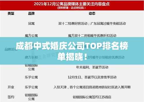成都中式婚庆公司TOP排名榜单揭晓!